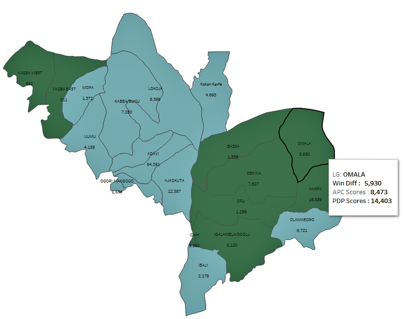 Kogi election visual analytics map
