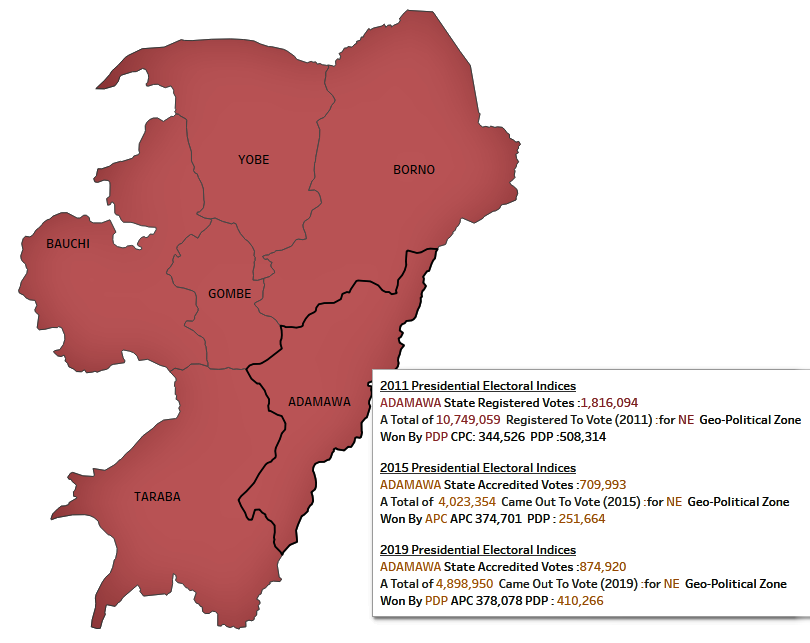 Adamawa
